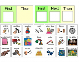 Image of a first/then board with square interchangeable picture options